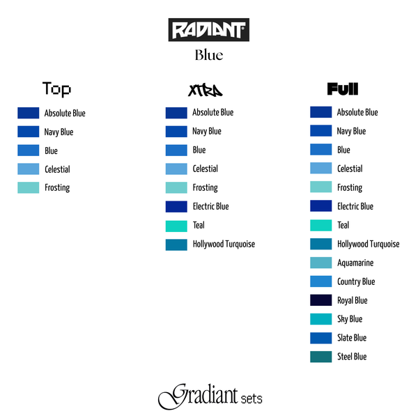 Blue - Gradiant Set 1oz