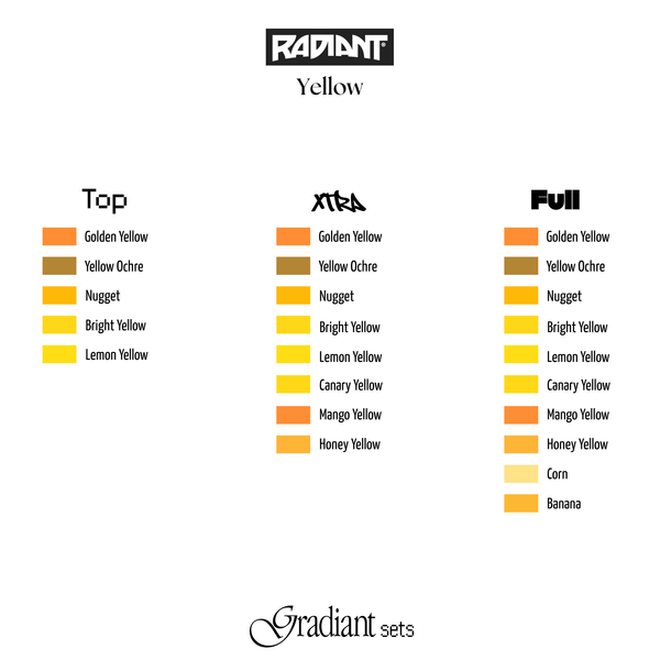 Yellow - Gradiant Set 1oz